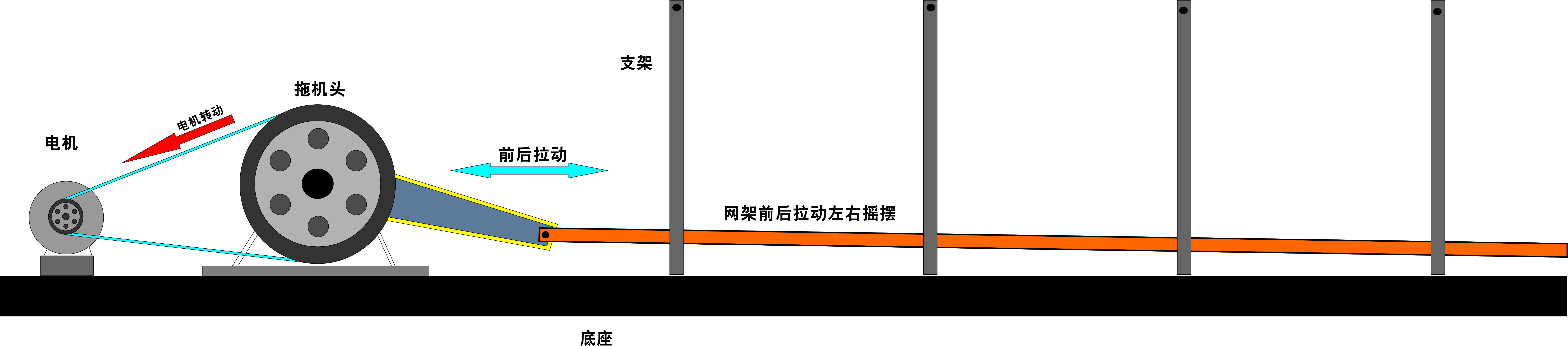 平面往復篩適用行業(yè)有哪些